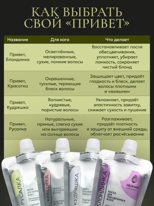 Маска «Привет, Русалка» 240 гр — изображение 8