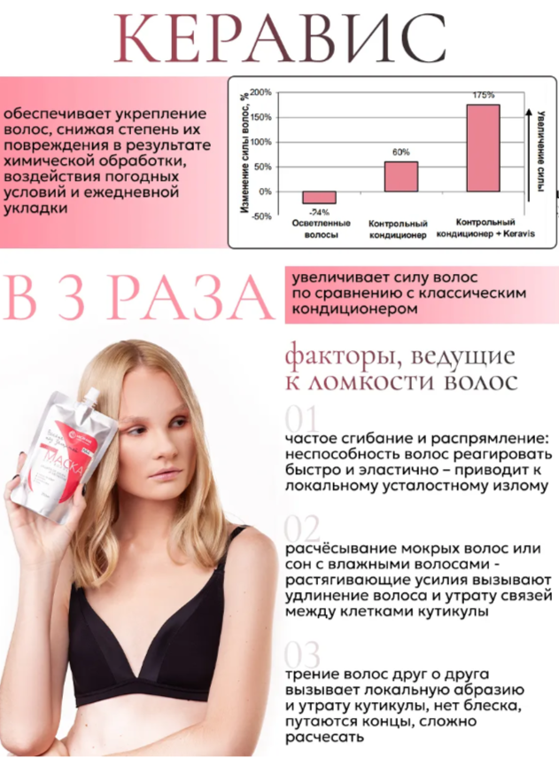 Экспресс-маска 4 «Защита от хлора и металлов» 450 гр. — изображение 6