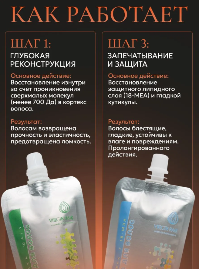 Набор для волос «Салонный уход» (шаг 1/3 100гр) — изображение 3
